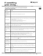 Предварительный просмотр 25 страницы Hotpoint DD53X Instructions For Installation And Use Manual