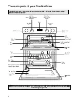 Предварительный просмотр 6 страницы Hotpoint DD77 DT77 Instructions For Installation And Use Manual