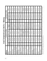 Preview for 24 page of Hotpoint DE47 Instructions Manual