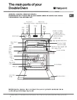 Предварительный просмотр 6 страницы Hotpoint DH 93 CX Instructions For Installation And Use Manual