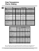 Предварительный просмотр 17 страницы Hotpoint DH 93 CX Instructions For Installation And Use Manual