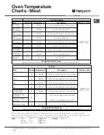 Предварительный просмотр 18 страницы Hotpoint DH 93 CX Instructions For Installation And Use Manual