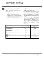 Предварительный просмотр 31 страницы Hotpoint DH 93 CX Instructions For Installation And Use Manual