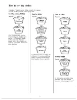 Preview for 8 page of Hotpoint DLB1250B Use And Care Manual