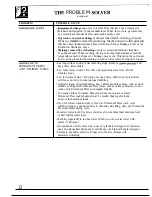 Preview for 12 page of Hotpoint DLB2450R Use And Care Manual