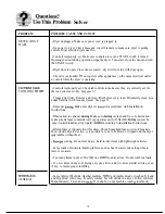 Preview for 10 page of Hotpoint DLB2750B Use And Care Manual