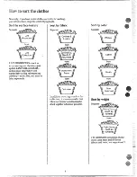 Preview for 8 page of Hotpoint DLB2900M Use And Care Manual