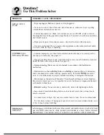 Preview for 10 page of Hotpoint DLB6850B Use And Care Manual