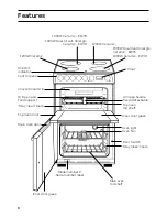 Предварительный просмотр 8 страницы Hotpoint double oven cookers Instruction Manual