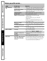 Preview for 12 page of Hotpoint DRYERS NVLR333 Owner'S Manual