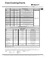 Предварительный просмотр 17 страницы Hotpoint DSD 60 S S Instructions For Installation And Use Manual