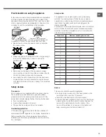 Preview for 13 page of Hotpoint DUI611PX Operating Instructions Manual