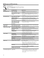 Preview for 10 page of Hotpoint DuraDrum HTDX100EM Owner'S Manual