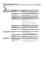 Preview for 11 page of Hotpoint DuraDrum HTDX100EM Owner'S Manual