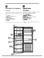 Preview for 4 page of Hotpoint E2BL xxxx F (TK) Operating Instructions Manual