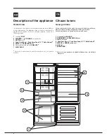 Предварительный просмотр 4 страницы Hotpoint E2BY 19 Series Operating Instructions Manual