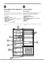 Предварительный просмотр 6 страницы Hotpoint E2BYH 19xxx F O3 Operating Instructions Manual