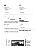 Preview for 3 page of Hotpoint E3D AA S C Operating Instructions Manual