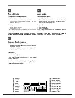 Preview for 5 page of Hotpoint E3D AA S C Operating Instructions Manual