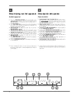 Предварительный просмотр 8 страницы Hotpoint E3D AA S C Operating Instructions Manual