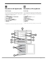 Предварительный просмотр 11 страницы Hotpoint E3D AA S C Operating Instructions Manual