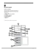 Предварительный просмотр 15 страницы Hotpoint E3D AA S C Operating Instructions Manual