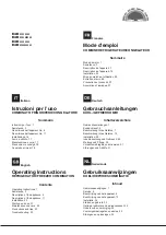 Preview for 1 page of Hotpoint E4D SERIES Operating Instructions Manual