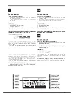 Предварительный просмотр 3 страницы Hotpoint E4DG AA X MTZ Operating Instructions Manual