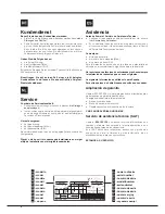 Предварительный просмотр 4 страницы Hotpoint E4DG AA X MTZ Operating Instructions Manual