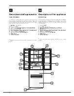 Предварительный просмотр 16 страницы Hotpoint E4DG AA X MTZ Operating Instructions Manual