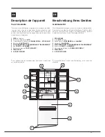 Предварительный просмотр 17 страницы Hotpoint E4DG AA X MTZ Operating Instructions Manual