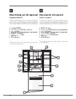 Предварительный просмотр 18 страницы Hotpoint E4DG AA X MTZ Operating Instructions Manual