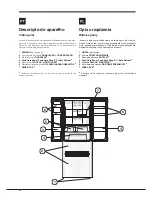 Preview for 14 page of Hotpoint E4DY AA Series Operating Instructions Manual