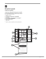 Preview for 15 page of Hotpoint E4DY AA Series Operating Instructions Manual