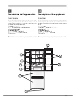 Предварительный просмотр 11 страницы Hotpoint E4DY AA X C Operating Instructions Manual