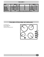 Предварительный просмотр 7 страницы Hotpoint E6011 Instructions For Installation And Use Manual