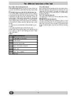 Preview for 8 page of Hotpoint E6011 Instructions For Installation And Use Manual