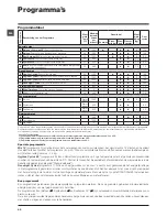 Preview for 42 page of Hotpoint ECO6L 129 Instructions For Use Manual