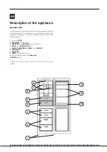 Preview for 4 page of Hotpoint ECOFL series Operating Instructions Manual