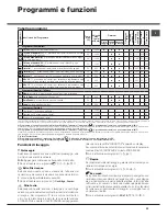 Предварительный просмотр 21 страницы Hotpoint ECOT7D 1491 Instructions For Use Manual