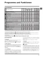 Предварительный просмотр 33 страницы Hotpoint ECOT7D 1491 Instructions For Use Manual