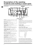 Предварительный просмотр 6 страницы Hotpoint ECOT7F 1292 Instructions For Use Manual