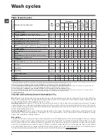 Предварительный просмотр 8 страницы Hotpoint ECOT7F 1292 Instructions For Use Manual