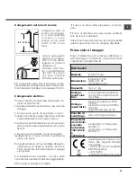 Предварительный просмотр 27 страницы Hotpoint ECOT7F 1292 Instructions For Use Manual