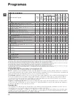 Предварительный просмотр 44 страницы Hotpoint ECOT7F 1292 Instructions For Use Manual