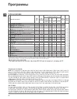 Предварительный просмотр 66 страницы Hotpoint ECOT7F 1292 Instructions For Use Manual