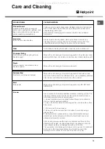 Предварительный просмотр 19 страницы Hotpoint EG1000EX Operating Instructions Manual