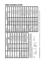 Предварительный просмотр 12 страницы Hotpoint EG52 Instructions For Installation And Use Manual