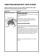 Предварительный просмотр 17 страницы Hotpoint EG52 Instructions For Installation And Use Manual