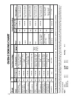 Preview for 18 page of Hotpoint EG54 Instructions Manual